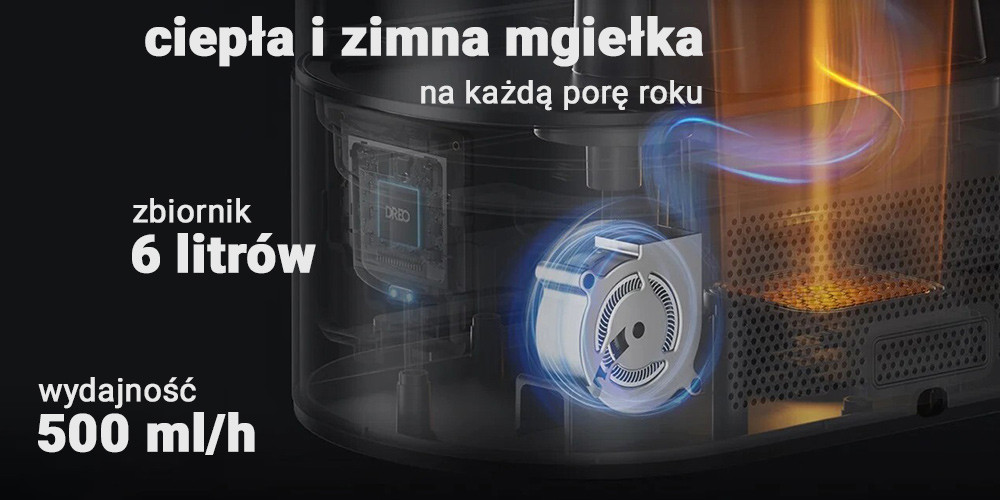 zasada działania nawilżacza DREO HM813S