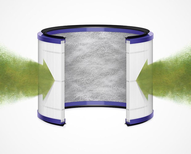 Filtr HEPA do Dyson Pure Hot+Cool™ HP00
