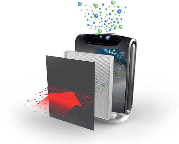 etapy filtracji w Fellowes AeraMax DX95