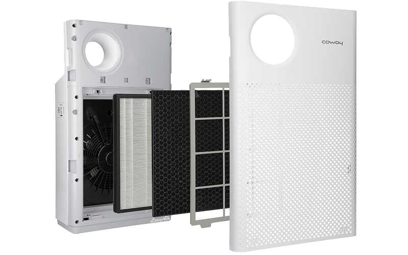 Filtracja powietrza w oczyszczaczu Coway