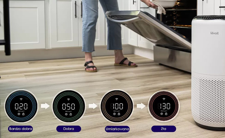 Kolorowy wskaźnik jakości powietrza PM2.5 w oczyszczaczu Levoit Core 400S Smart HEPA
