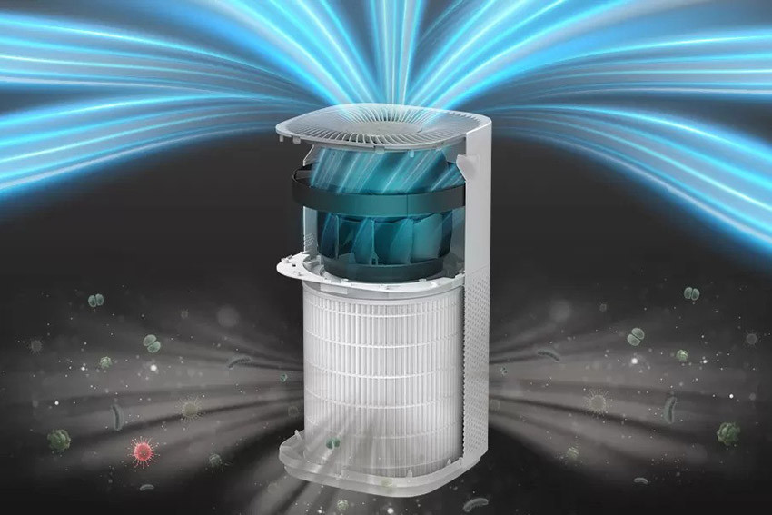 3-stopniowy system filtracji oczyszczacza Levoit Core 600S z filtrem wstępnym, HEPA H13 i filtrem węglowym ARC