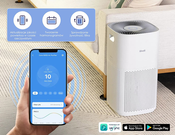 Aplikacja VeSync oraz sterowanie głosowe Amazon Alexa i Google Assistant w oczyszczaczu Levoit Core 600S