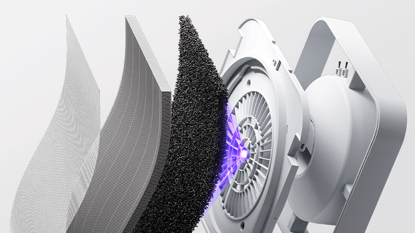 Warstwy filtra Mijia Smart Air Purifier 6 oraz wizualizacja modułu UV-C