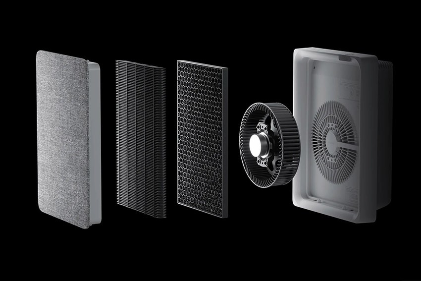 etapy filtracji w oczyszczaczu SMARTMI