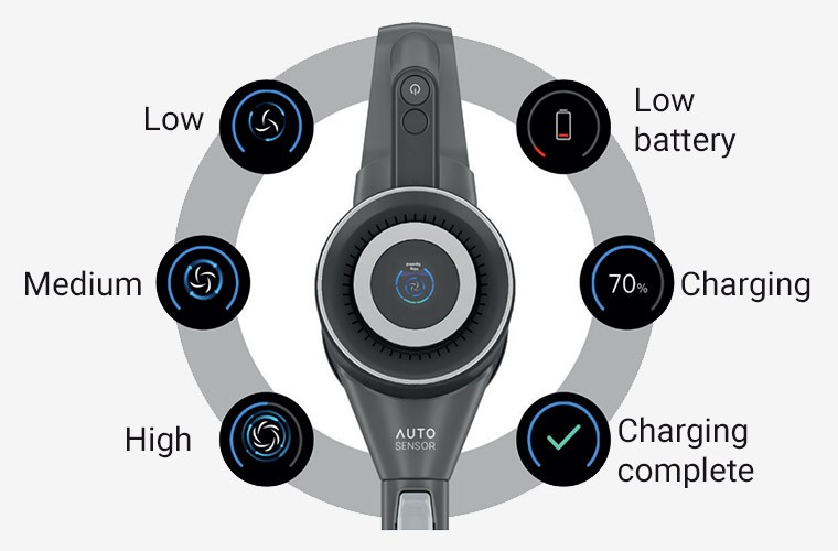 Kolorowy wyświetlacz w odkurzaczu pionowym Sharp
