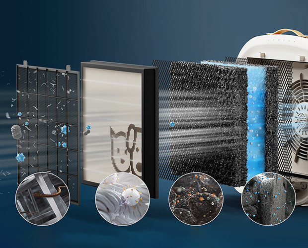 etapy filtracji oczyszczacza Philips AC3360/11 PureProtect Pet