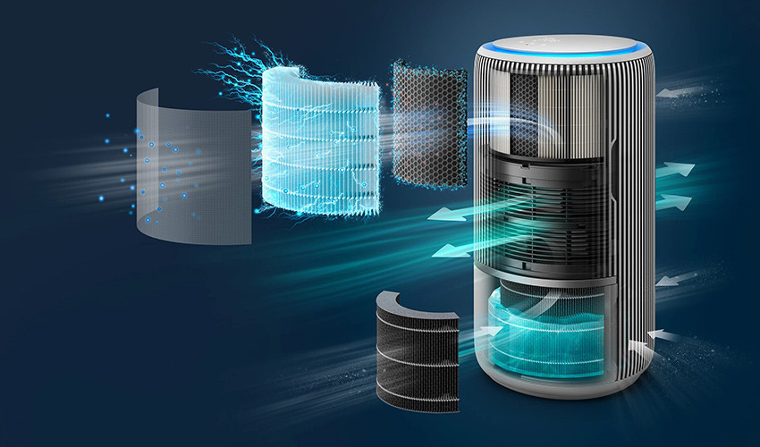 etapy filtracji w oczyszczaczu Philips AC3420/10 PureProtect Water