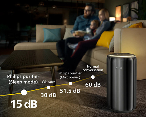 wykres poziomu głośności dla Philips AC4221/11 PureProtect