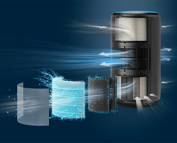 etapy filtracji w oczyszczaczu Philips AC4221/11 PureProtect