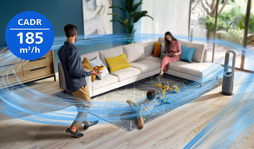 oczyszczanie powietrza przez Philips AMF970/10