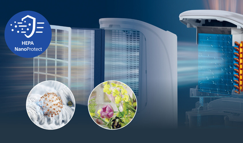 etapy filtracji Philips FY1120/00