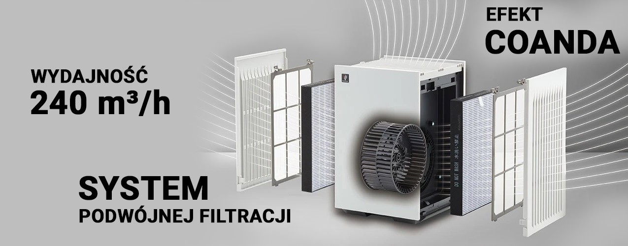 System filtracji w oczyszczaczu Sharp FP-S40EU-W