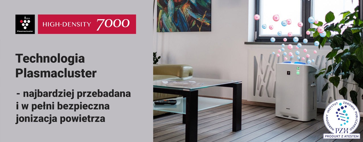 Działanie technologii Plasmacluster w Sharp KC-A40EUW