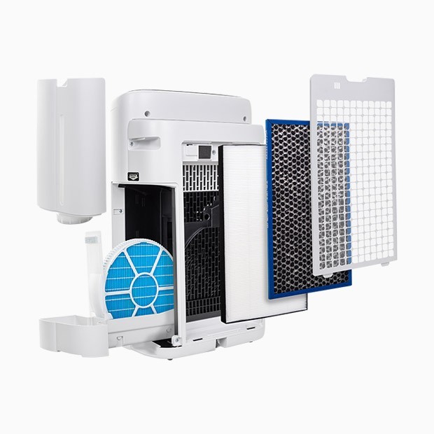 Stopnie filtracji w oczyszczaczu Sharp KI-N42EU-L