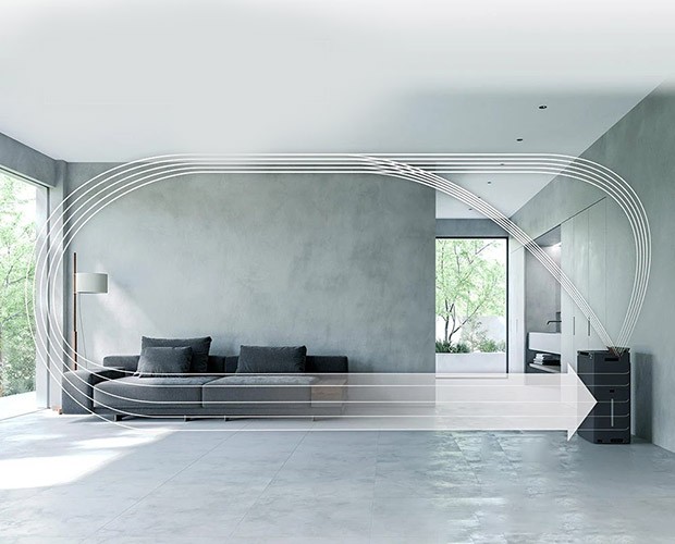 Oczyszczanie powietrza przez Sharp KI-TX100EU-H