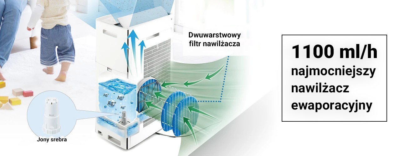 Nawilżanie ewaporacyjne w Sharp KI-TX100EU-W