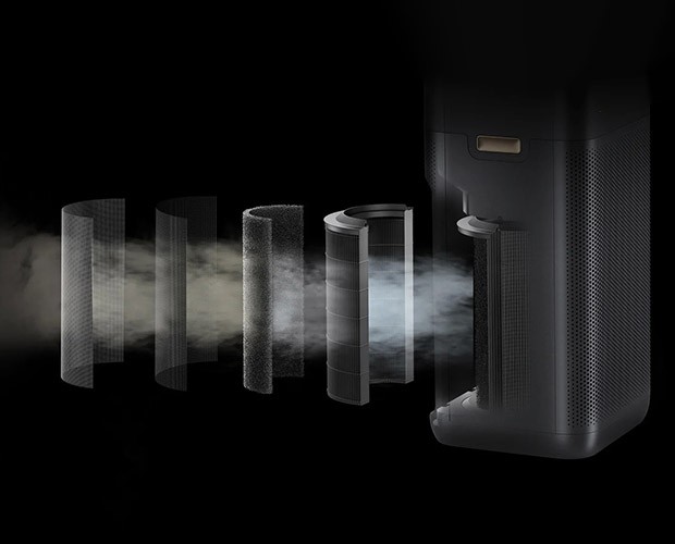 przekrój filtra Smartmi KQJHQLX03ZM-GL