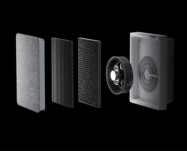 etapy filtracji w Smartmi Air Purifier E1