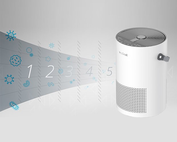 Etapy filtracji w Vestfrost VP-A1S40WH