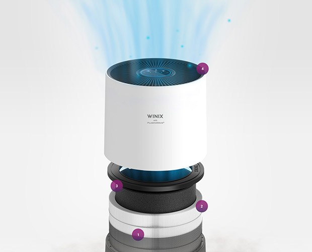 etapy filtracji w Winix T500