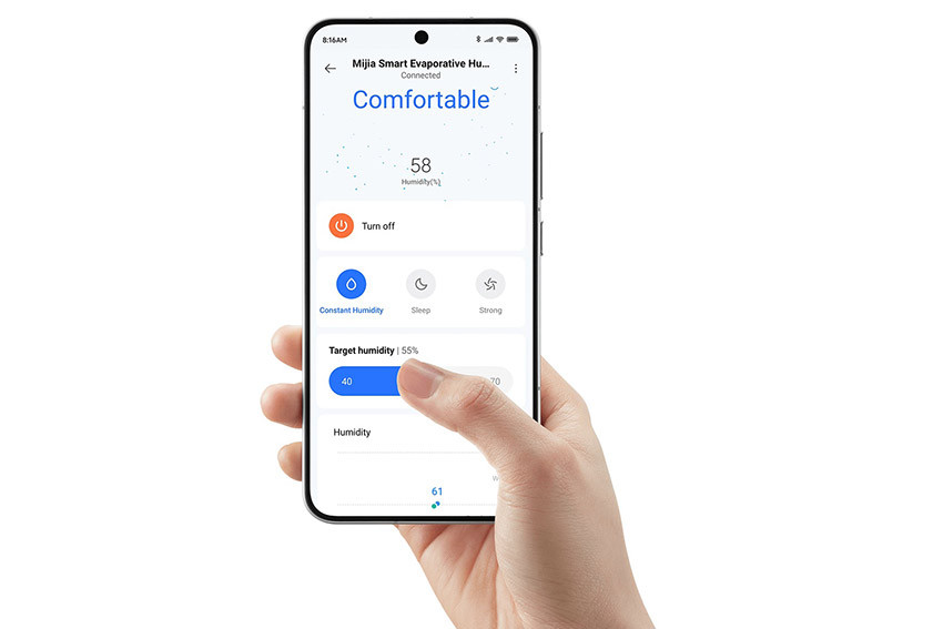 Sterowanie Xiaomi Smart Evaporative Humidifier Pro w aplikacji Xiaomi Home