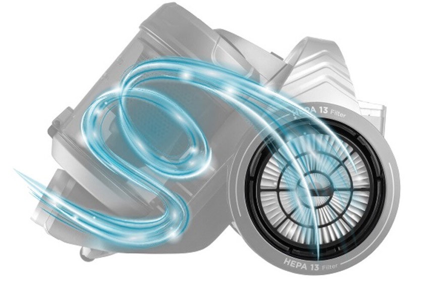 zasada działania odkurzacza bezworkowego