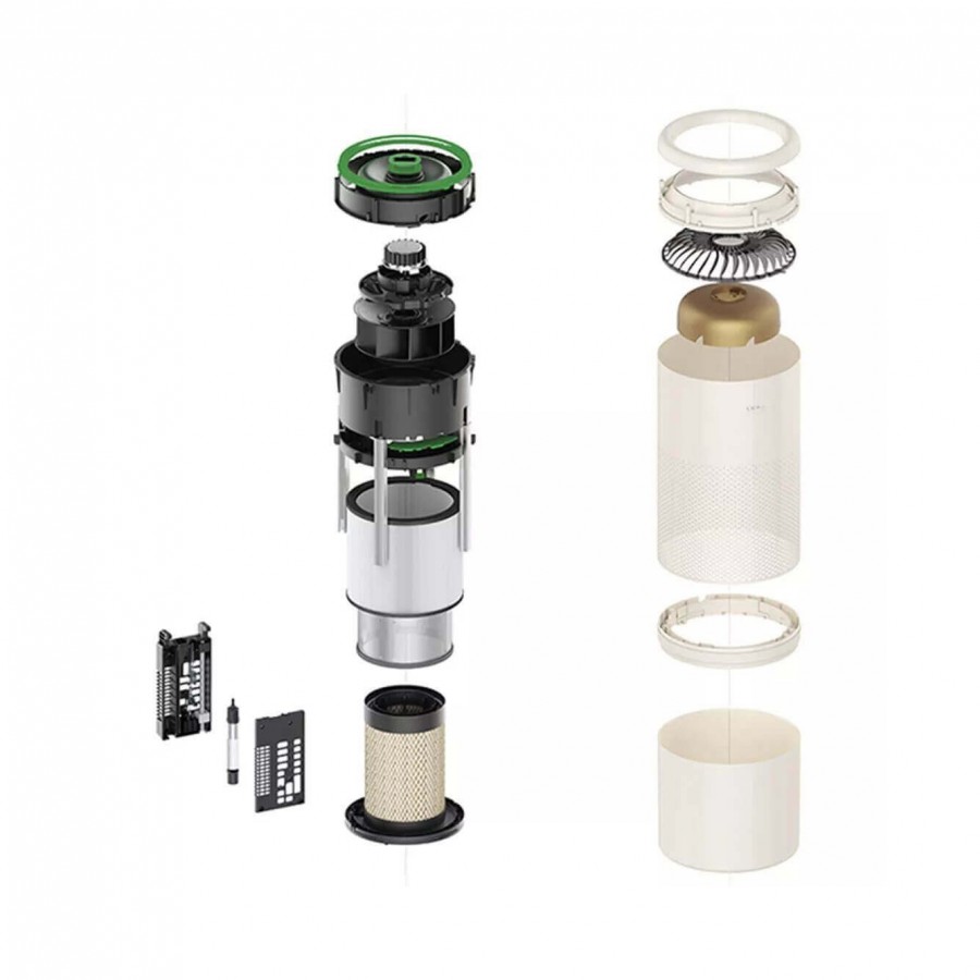 Przekrój filtrów do nawilżaczy LIFAair