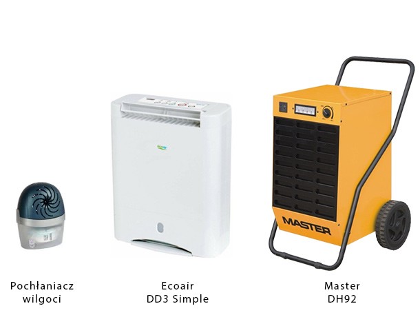 Różnica w rozmiarach pomiędzy pochłaniaczem wilgoci a osuszaczami powietrza