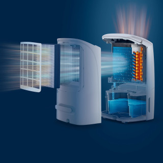 Philips DE5305/11 - przekrój urządzenia, etapy filtracji