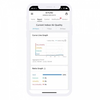 Aplikacja Coway Airmega