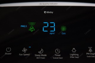 Dobry poziom pyłów, dobry poziom gazów