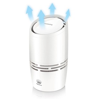 Zasada działania Philips HU4706/50