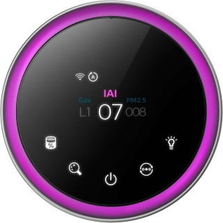 Philips AC3858/50 wyświetlacz wskazuje średnią jakość powietrza, wskaźnik poziomu alergenów