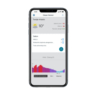 Zrzut z aplikacji Clean Home+