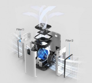 Toshiba CAF-X116XPL zasada działania