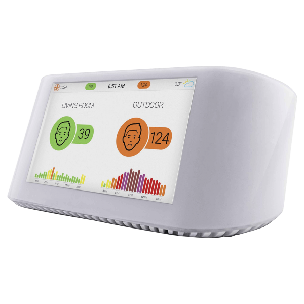 Miernik Air Visual Pro IQAir