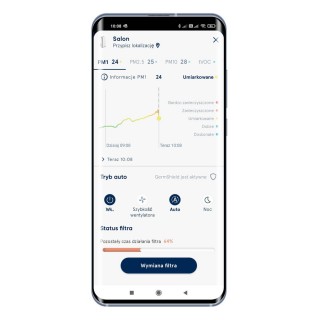 Zrzut z aplikacji Blueair - jakość powietrza