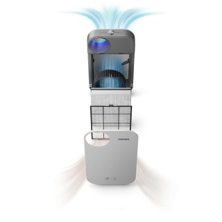 Philips AC4550/50 - etapy filtracji