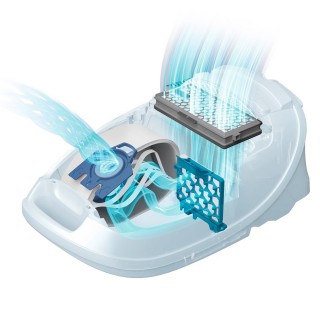 Pakiet Allergy XL HyClean Pure - działanie filtracji