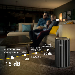 Philips AC3221/13 PureProtect - wykres głośności