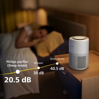 Philips AC0920/10 PureProtect Mini - wykres głośności
