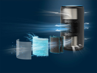 Philips AC4221/11 PureProtect - etapy filtracji