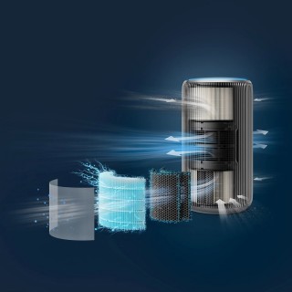 Philips AC4220/12 PureProtect Pro - warstwy filtracji