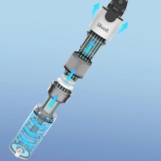 Levoit LVAC-200 - etapy filtracji
