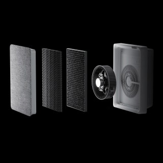 Smartmi Air Purifier E1 - etapy filtracji